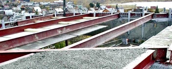 Утепление крыш и стяжка из полистиролбетона монолит