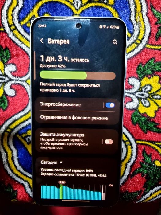 Samsung A55 5G Vietnam 2Sim