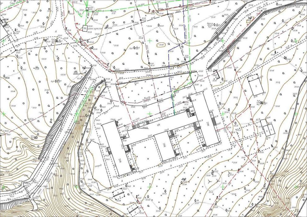 Геодезия, Топосъемка, Топография