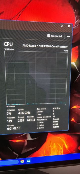Vând pc gaming cu monitor oled +periferice  Amd ryzen 7 7800x3d
