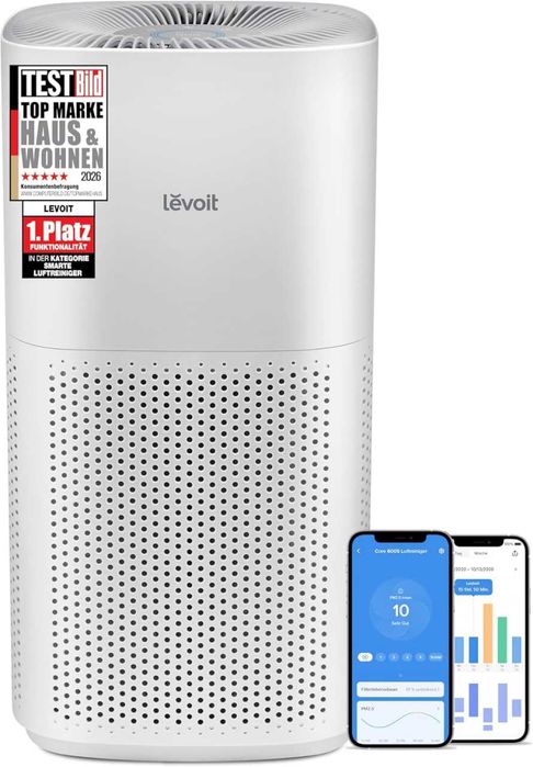 Очиститель воздуха Levoit Core 600S из Германии | Хит продаж