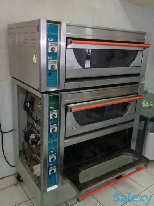 Ремонт Кухонного Оборудование