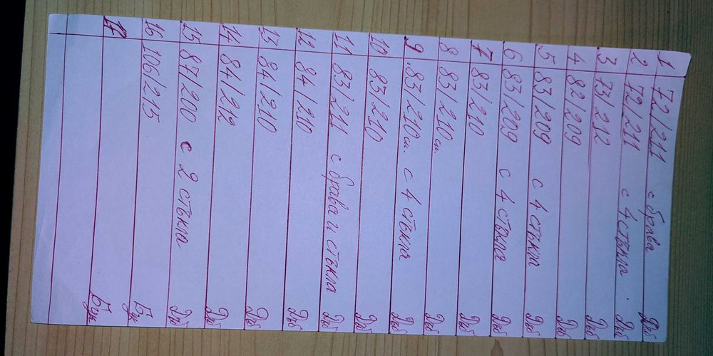 Продавам интериорни масивни врати (дъб) с каси от хотел Шератон/Балкан