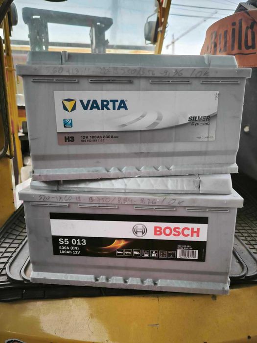 Инвертор 3000 W пълна синусоида+акумулатор и мн. други ТОП предложения