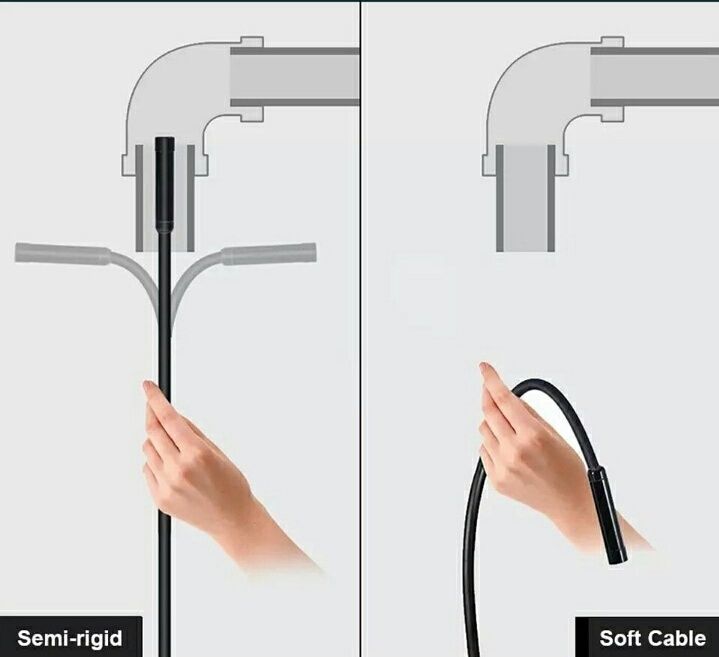 Эндоскоп с подсветкой, IP67, 5.5 мм, камера