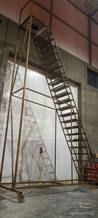 Svarka xizmati  Svarchik