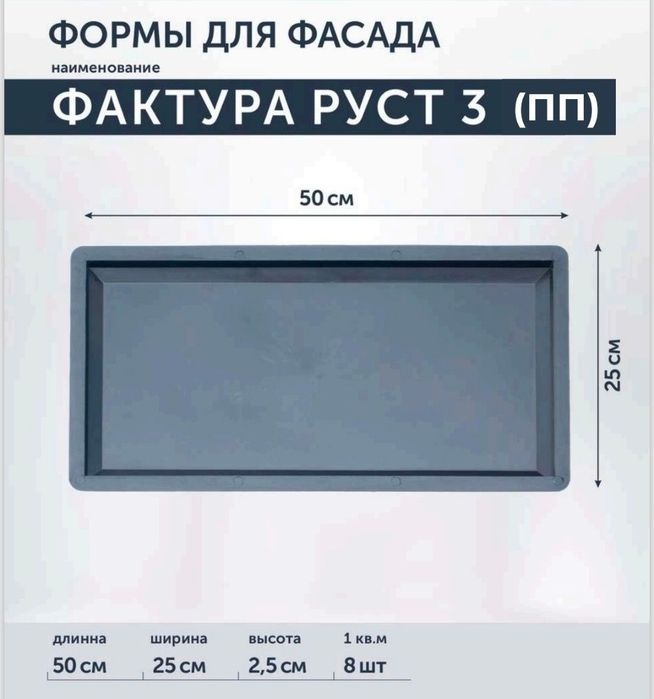 Термо панель формы