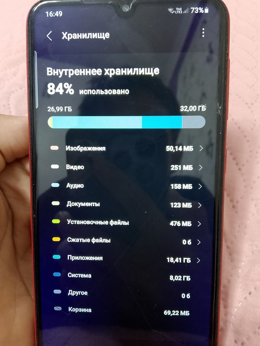Телефон Самсунг Galaxy A10