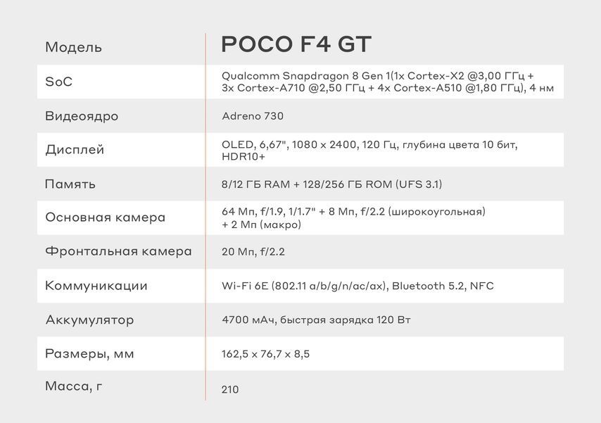 Poco f4 gt смартфон