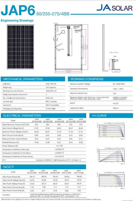 panou solar 270w DE super 4BB cabana carport garaj gard