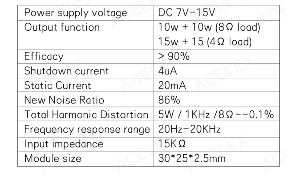 Уселитель D класса 15w+15w