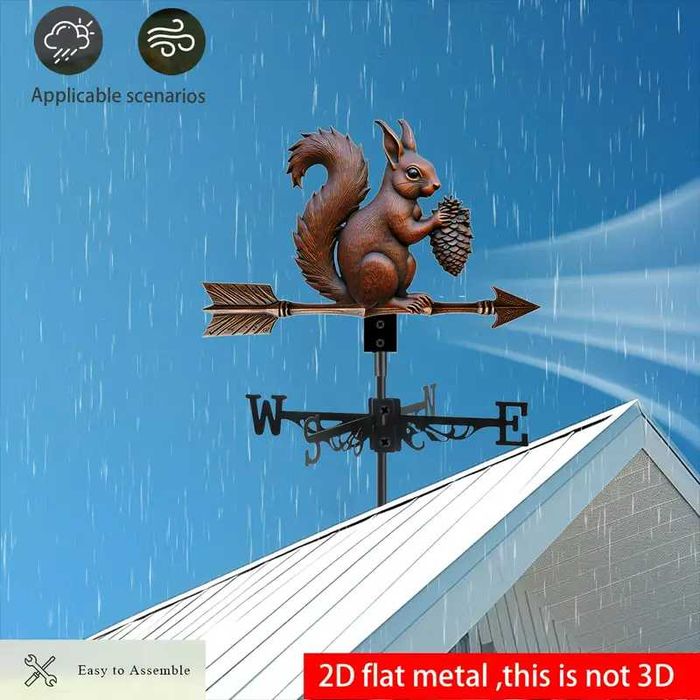 Ветропоказател , ветропоказатели - видове