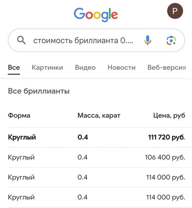 Продам бриллианты