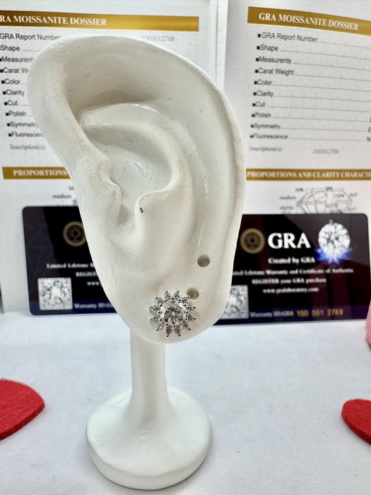 Сребърни обеци с мойсанит (диамант) 0.5 карата