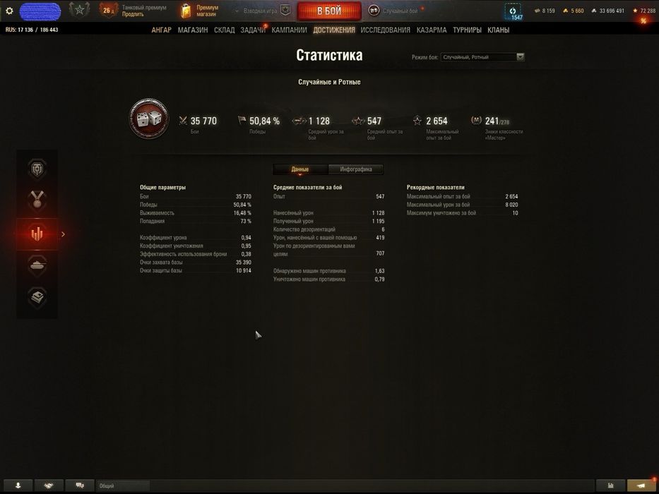 аккаунт от танк ов