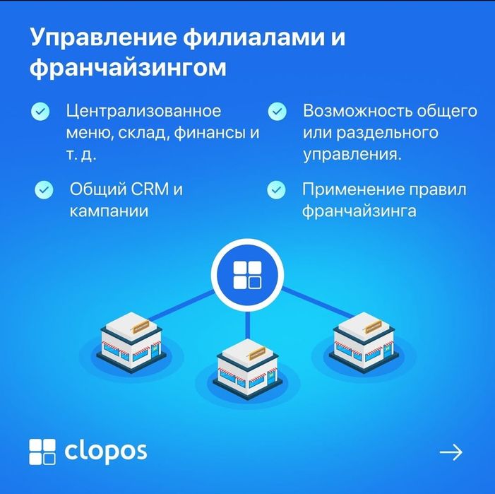 Подключение Pos системы Clopos