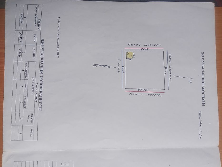 Продам Дачу с учаском