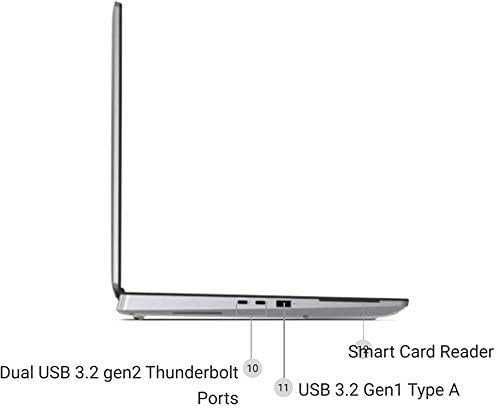 DELL Precision 7550 i7 H10750, 32 G, SSD 512 G, video Dedicat LIKE NEW