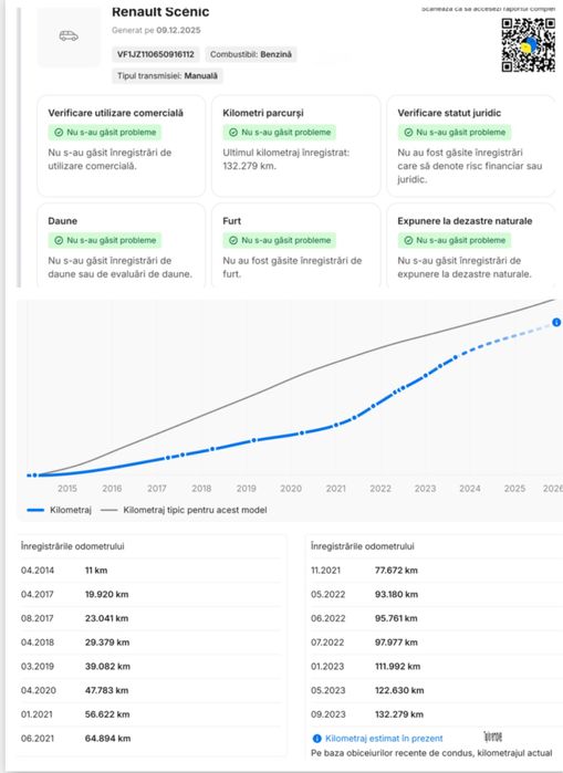 Vând Renault Scenic 3 Facelift Motor 1.2 Benzină E5 Am 2015 Km 136000