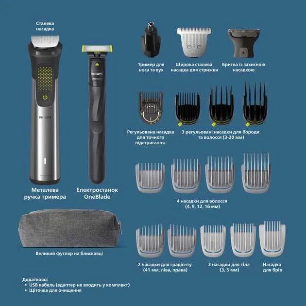 Триммер Philips MG9553/15.  Seria 9000. 20/1