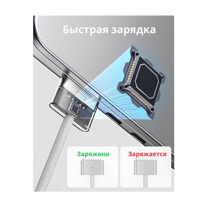 MacBook M2 | M3  Pro|Air MagSafe3 зарядка +6 МЕСЯЦЕВ ГАРАНТИИ