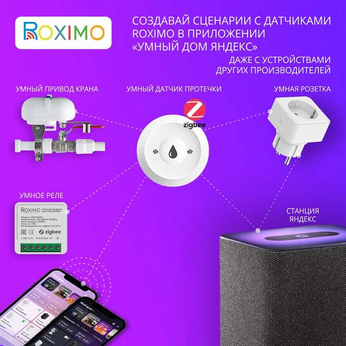 Умный Zigbee датчик протечки воды ROXIMO SZW03