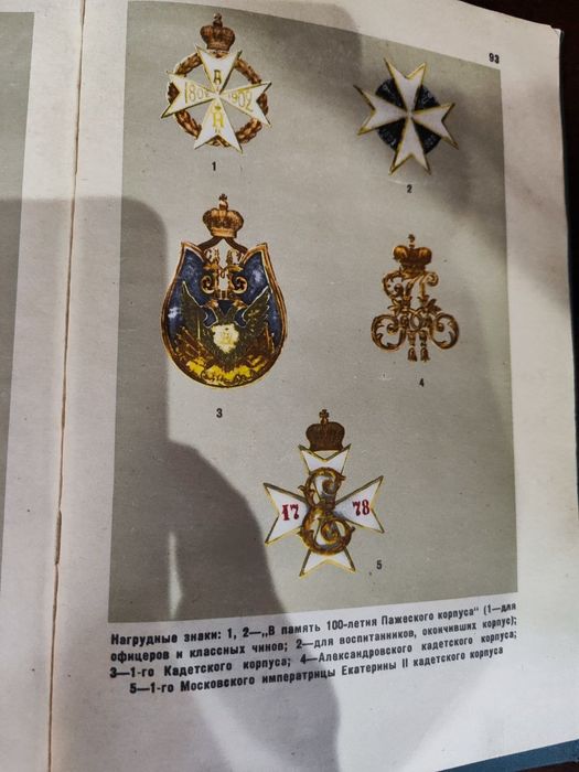 Все для коллекции