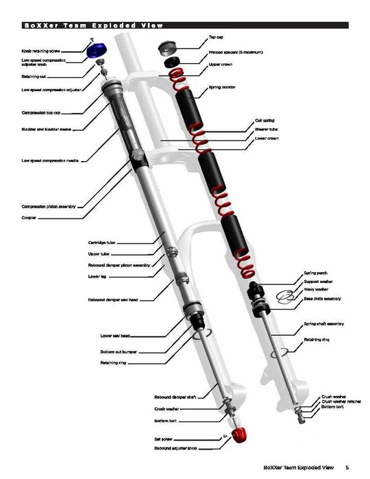 Вилка RockShox Boxxer Team