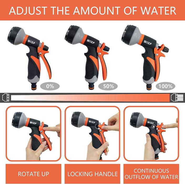 НОВ! Комплект от 2 градински пистолети с 8 режима на водна струя