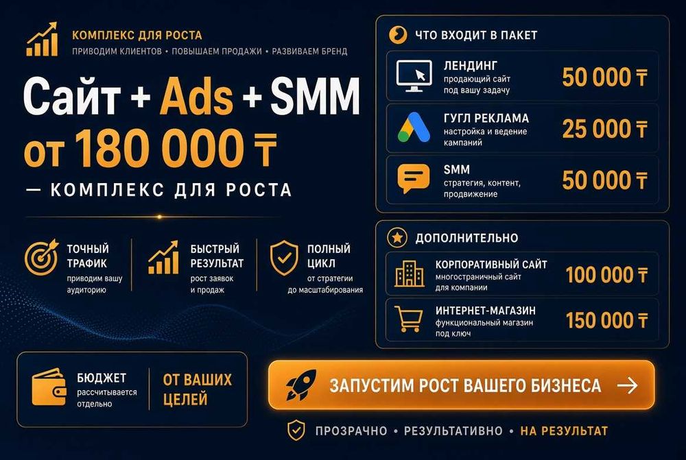 Приложение. Сайт. Чат-боты. Айтишник. Программист. Смета за один день