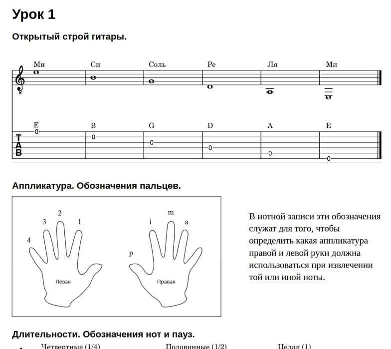 Уроки игры на гитаре