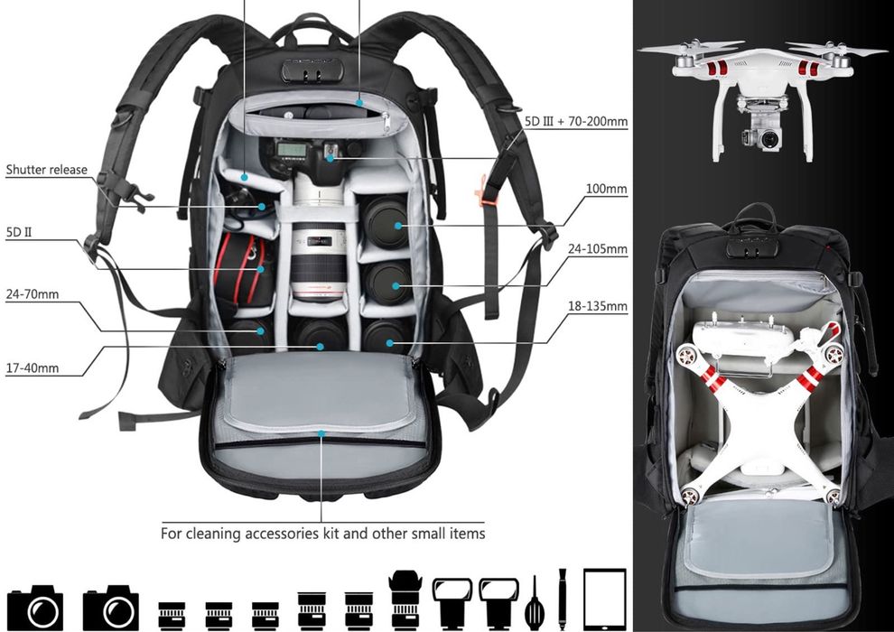 Проф. Фотографска раница. Дрон Dji. Камера. Обектив. Светкавица