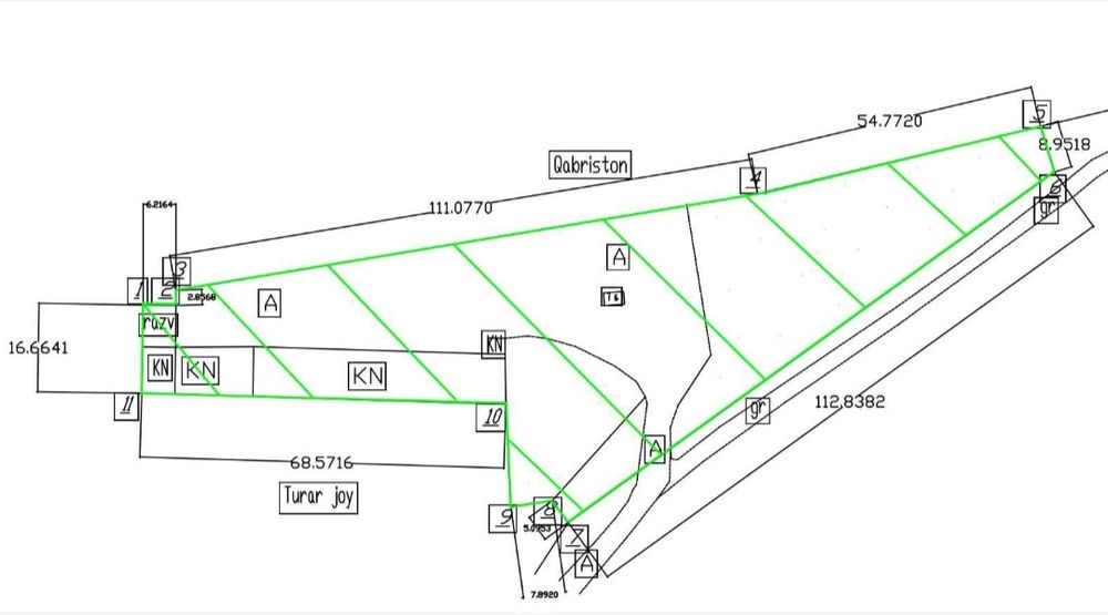 Прадажа пром  обект