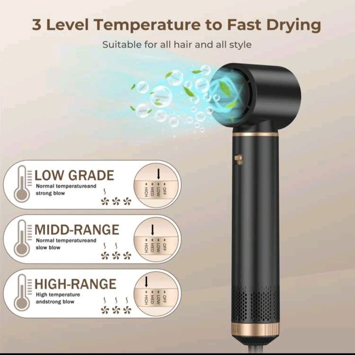 5-в-1 Мултифункционален Сешоар – Вашият Персонален Фризьор у Дома!