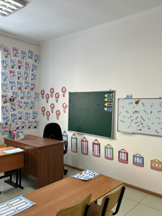 аренда помещение