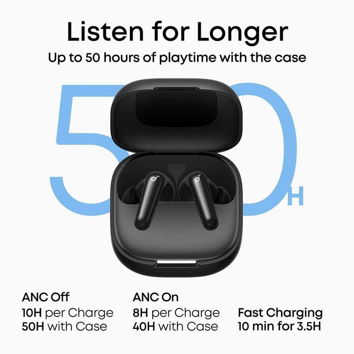 Soundcore R60i NC Наушники с Активным Шумоподавлением. Есть доставка