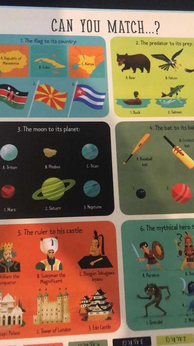 General Knowledge Usborne