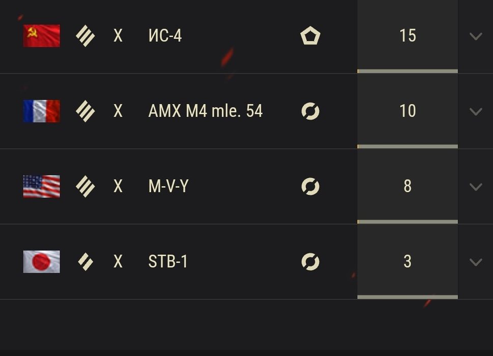 Аккаунт world of tanks