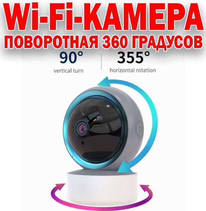 Камера видео наблюдения IP WiFi беспроводная