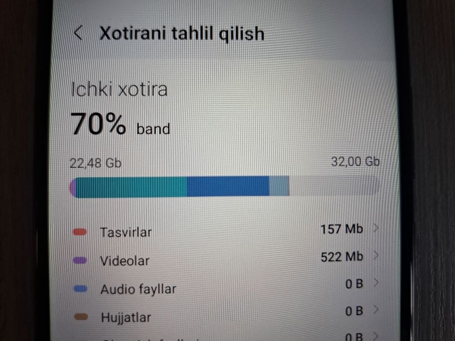 Samsung galaxy A11  4/32GB