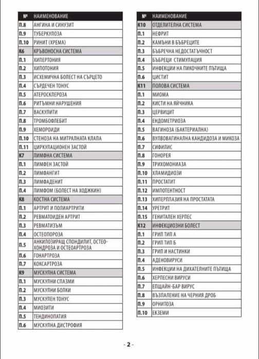 Volcano Zapper V-4 (Волкано Запер V-4)