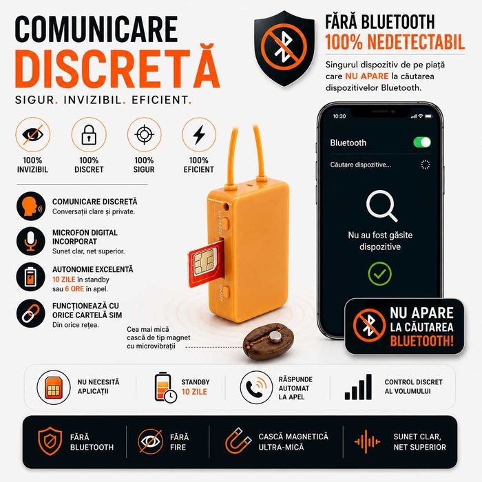 Cutiuta GSM cu Casti Microvibratii pe timpan - FARA Bluetooth - Nedetectabila