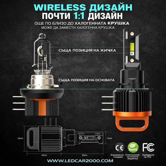ПРОМО ПАКЕТ LED КРУШКИ H7 + H15 – САМО 99 €