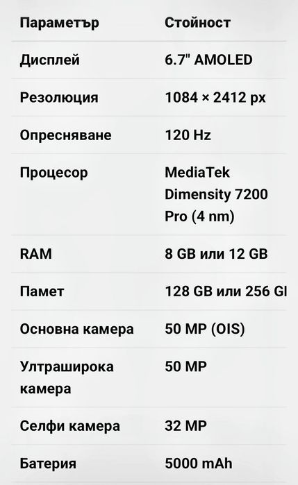 Nothing phone 2A