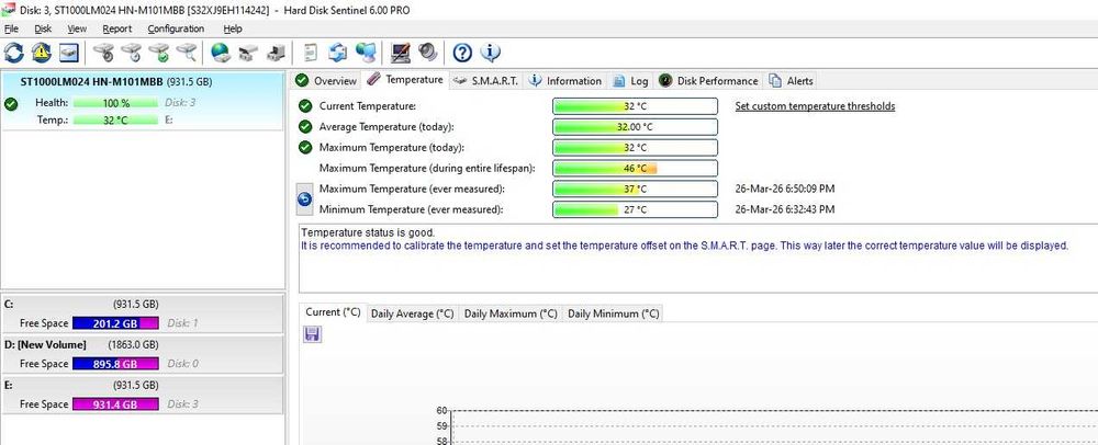 Hard Disk Laptop Seagate Thin ST1000LM024, 1TB, 5400rpm, 8MB, SATA 2