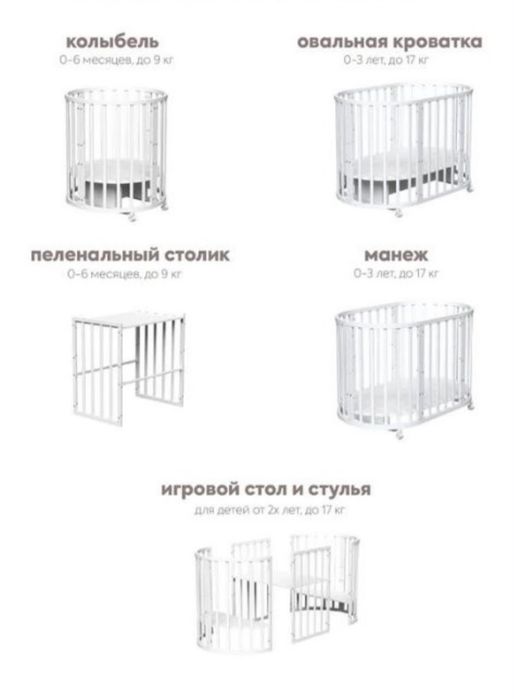 Кішкентай балаларға арналған Манеж сатылады