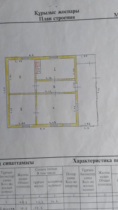 Продам участок дом