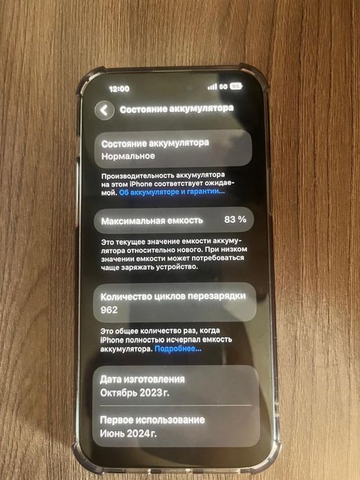Продам iPhone 15 Plus 128GB (Blue)