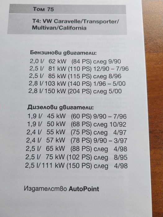 Volkswagen VWT4 - книга