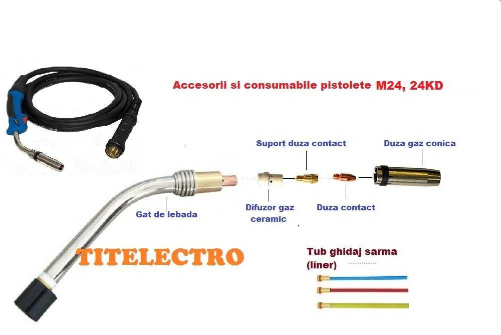 Pistolet 250A 24KD 4metri torta sudura MIG-MAG cu sarma argon CO2